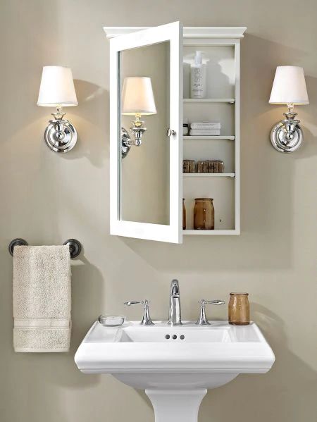 Mirror unit-MI 160
